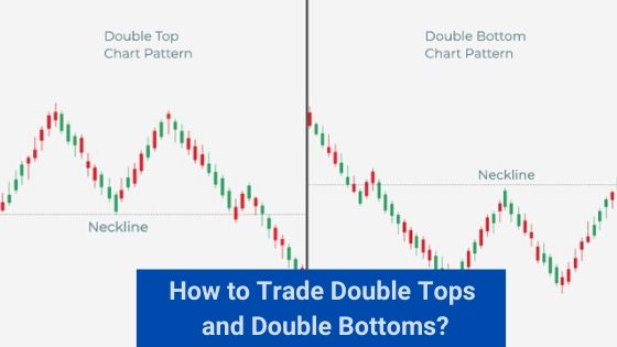 How to Trade Double Tops and Double Bottoms_