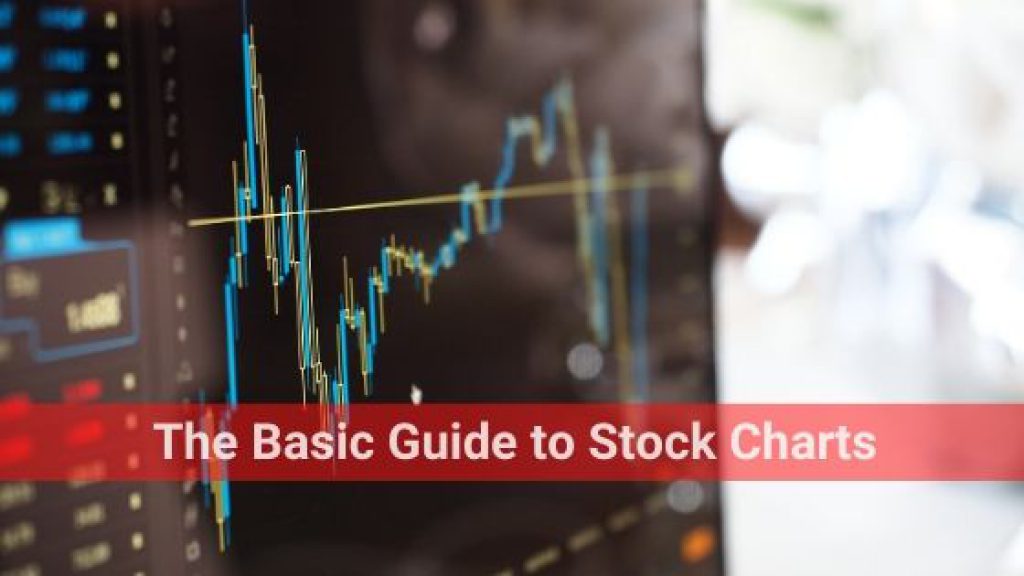 The Basic Guide to Stock Charts