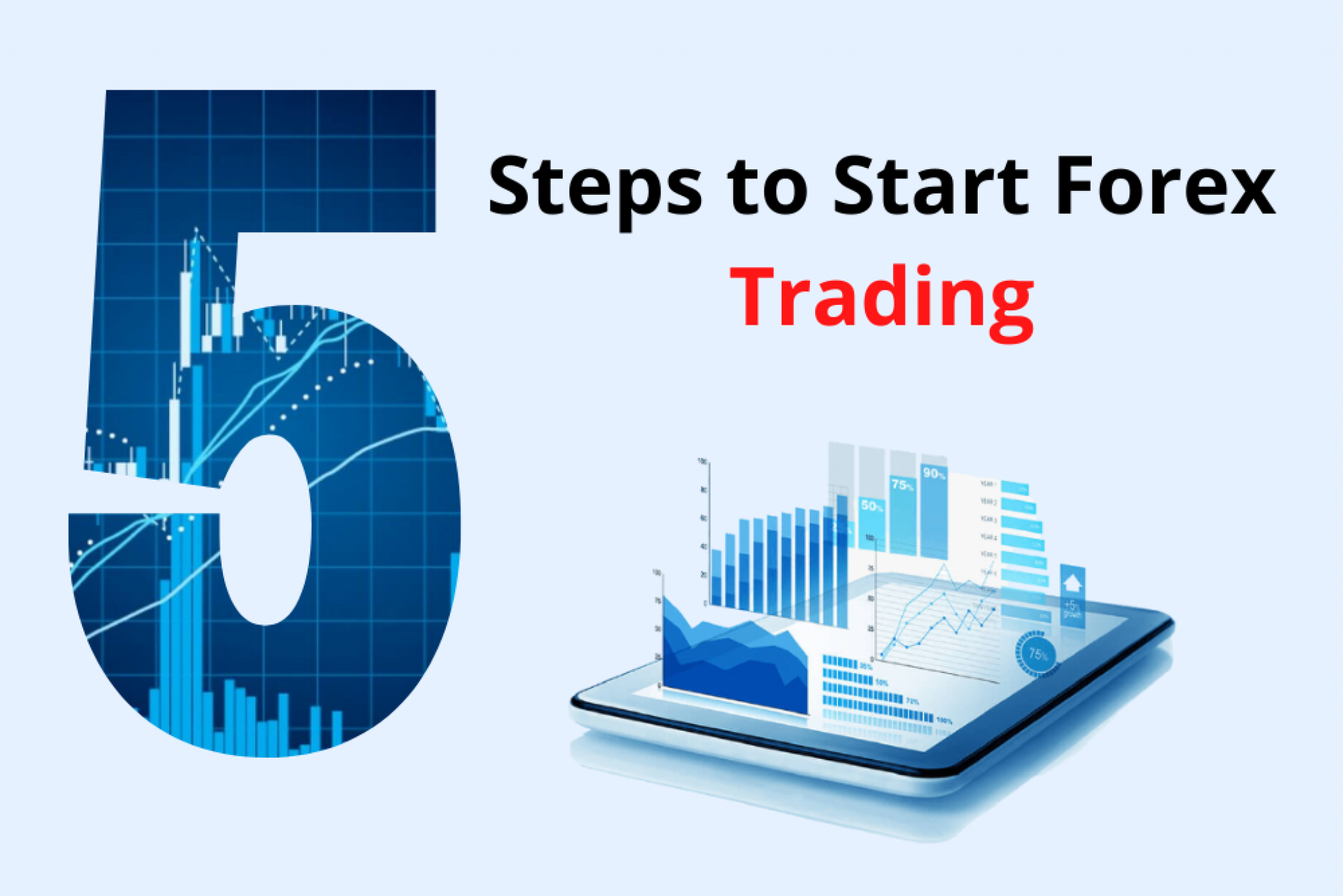 5 simple steps to Start Forex Trading