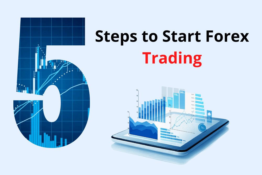 Steps To Start Day Trading