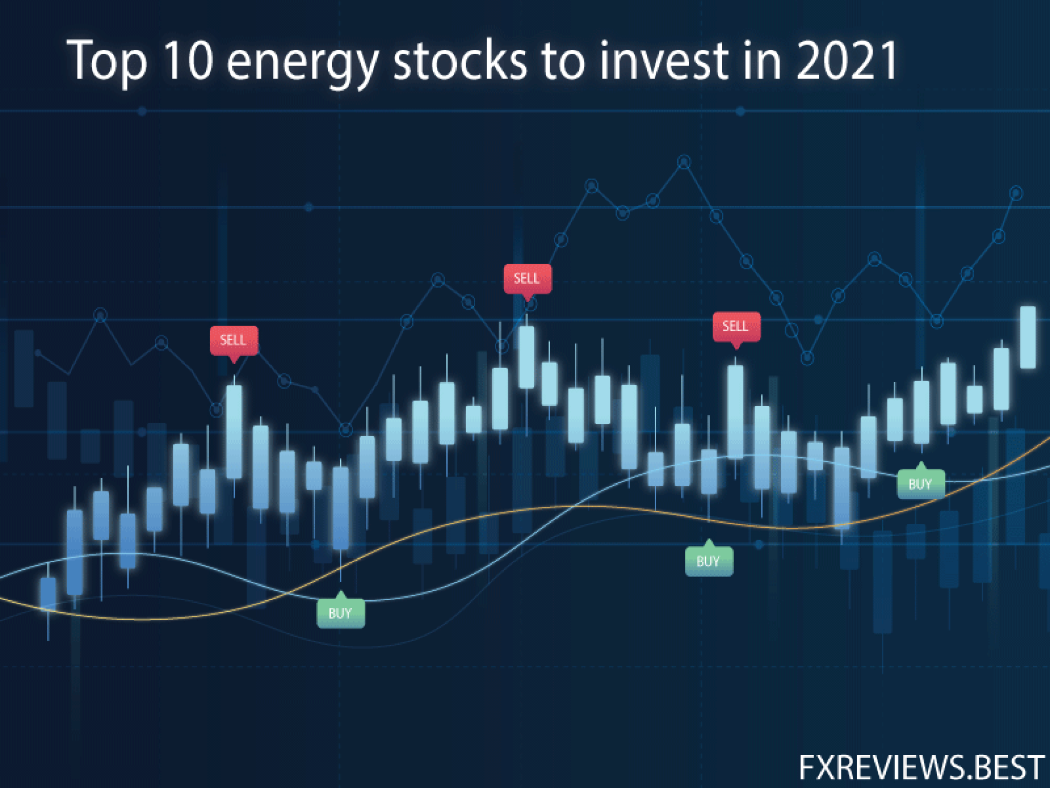 Top 10 Energy Stocks Which Can Generate Profit In 2021