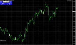 TradeATF Chart