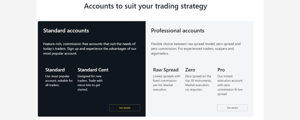 ACCOUNT TYPES OFFERED BY EXNESS trading platform