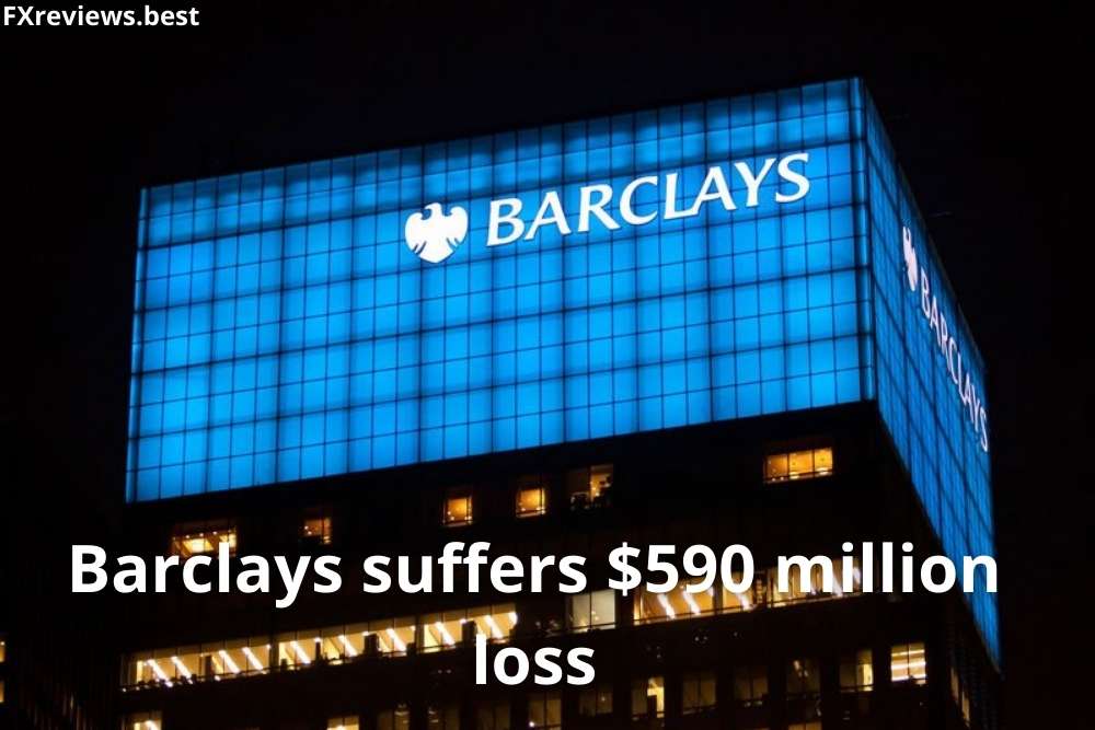 Barclays suffers $590 million loss over structured products
