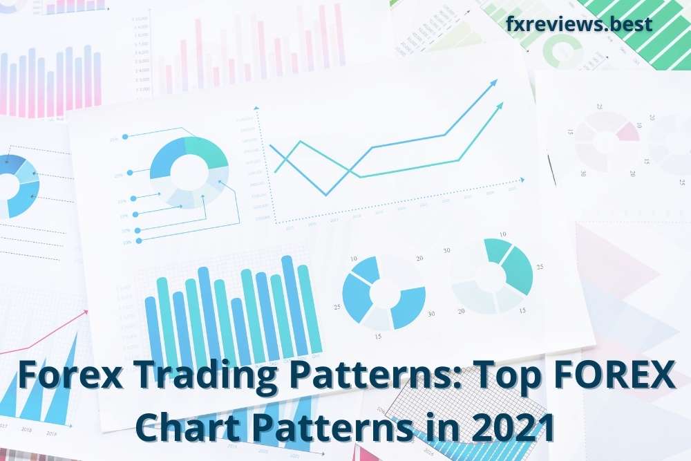 Forex Trading Patterns