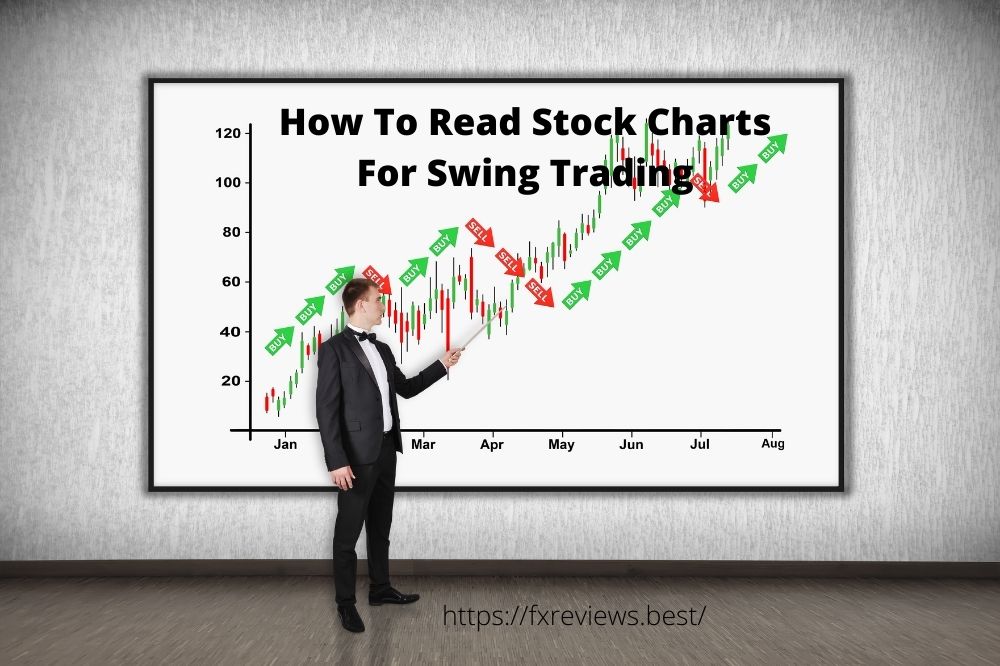 How To Read Stock Charts For Swing Trading?