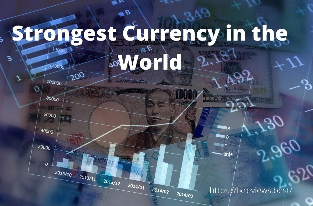 Strongest Currency in the World