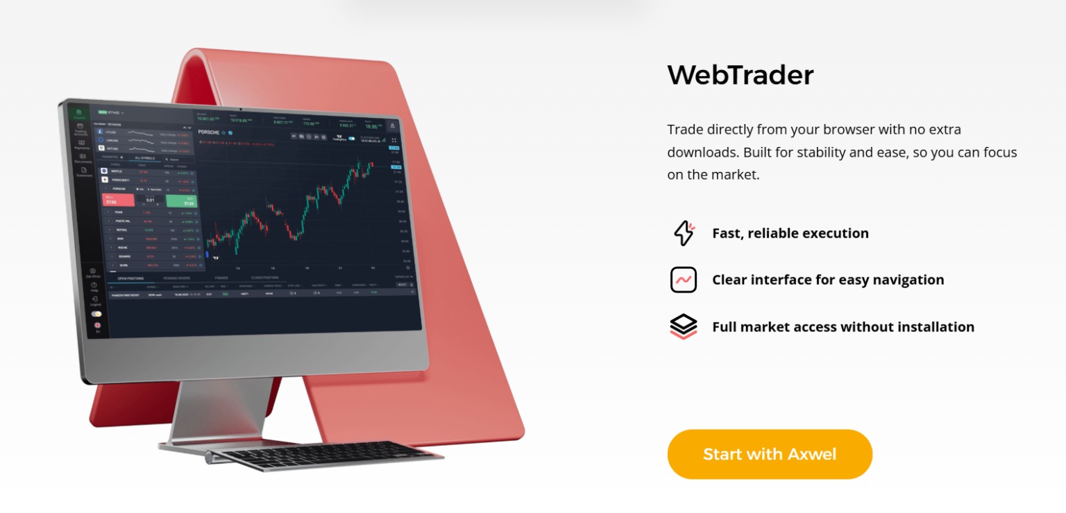 Axwel Review-Platform Features
