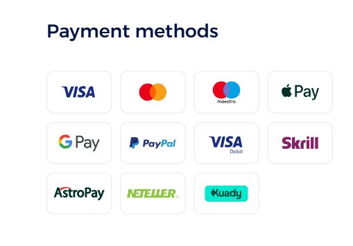 Axwel Review-Payment Methods