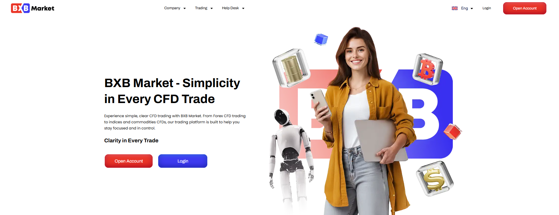 BXB Market Review