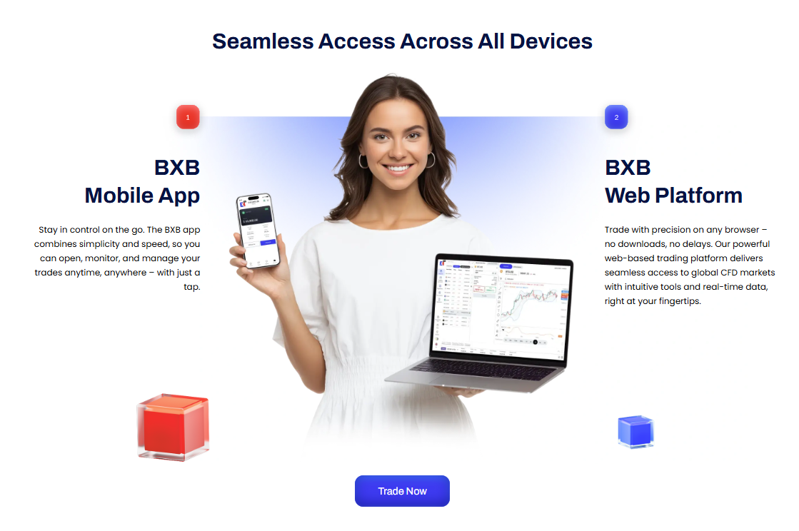 BXB Market Review