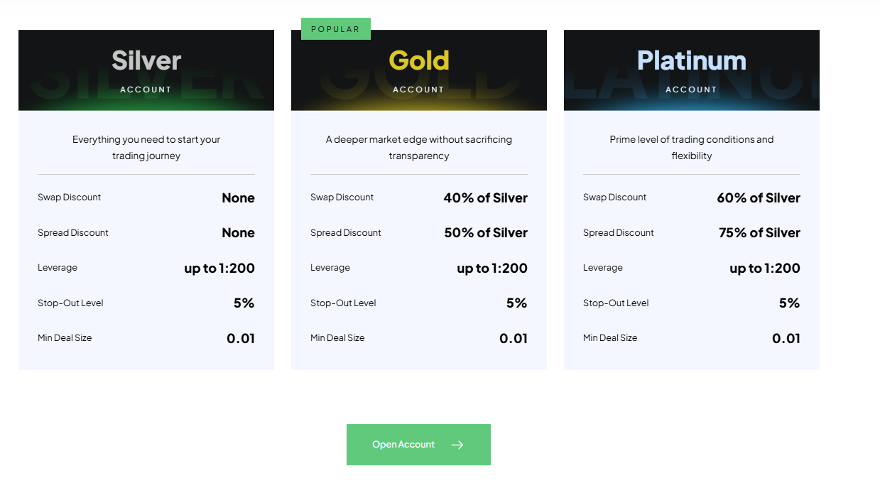 Suxxessfx review