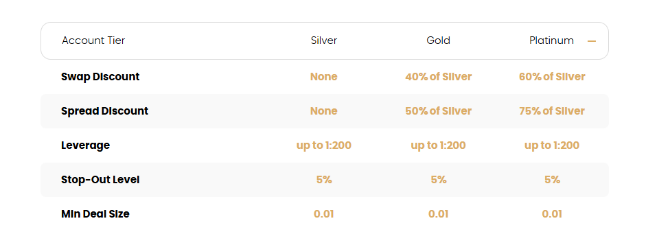 TradeEU Global Review