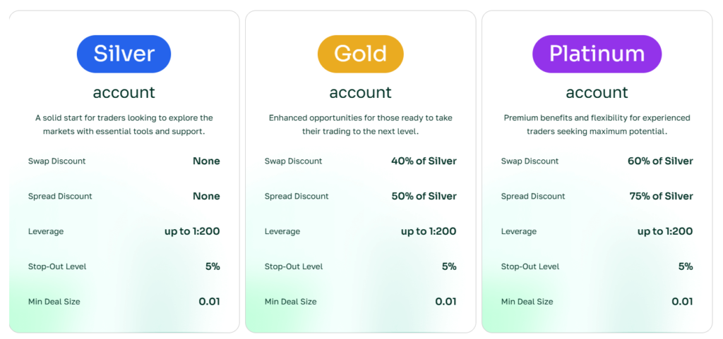 algobi scam