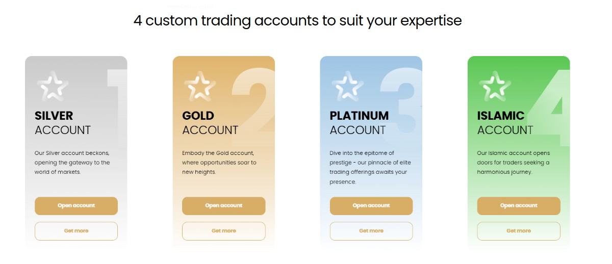 TradeEU Global Review
