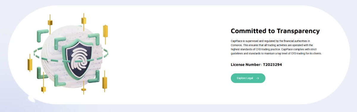CapPlace Review