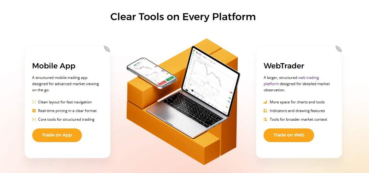 CIFMarkets Review