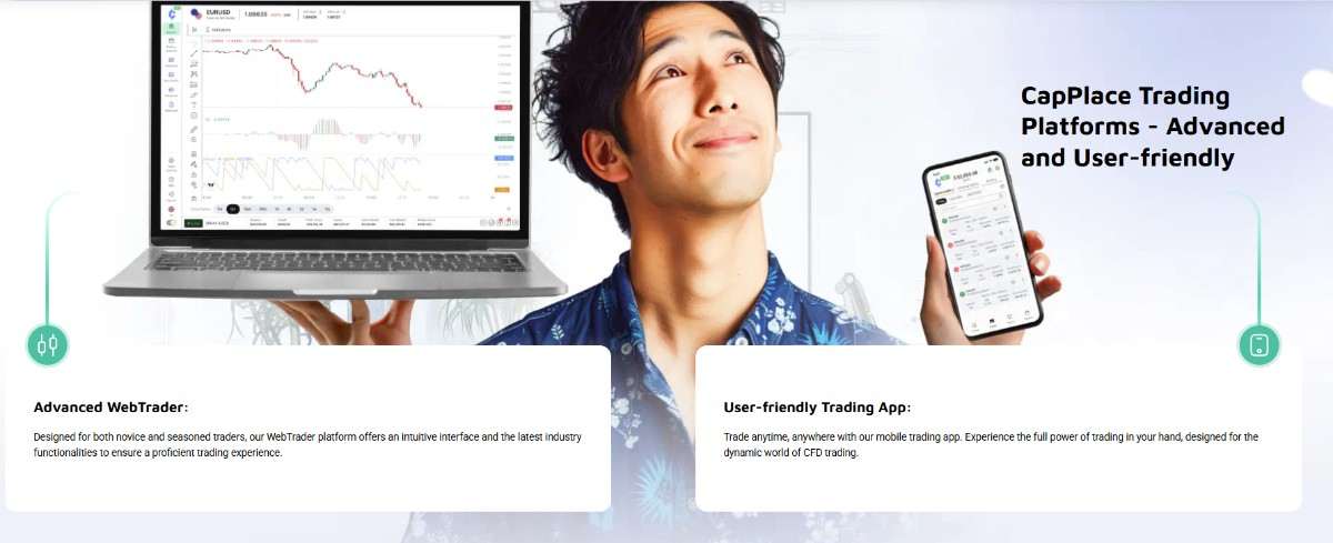 CapPlace Review