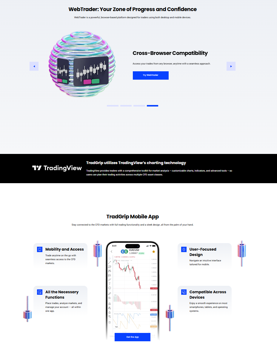 Tradgrip Review 