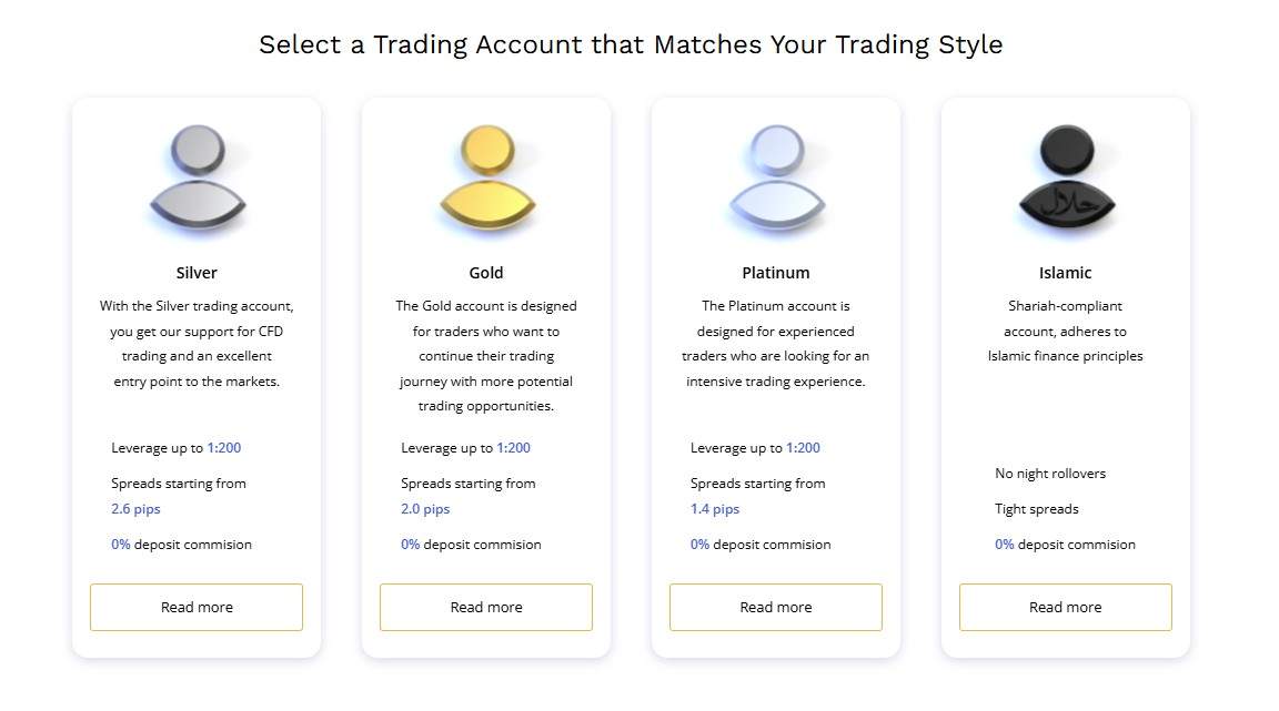 FXRoad Review