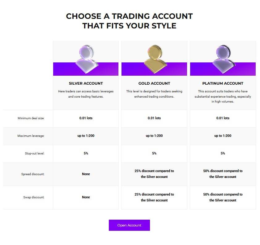 Airmarkets Review