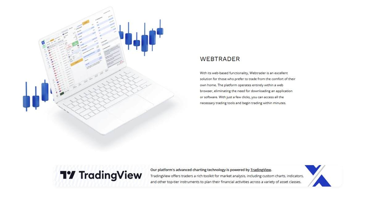 FXRoad Review
