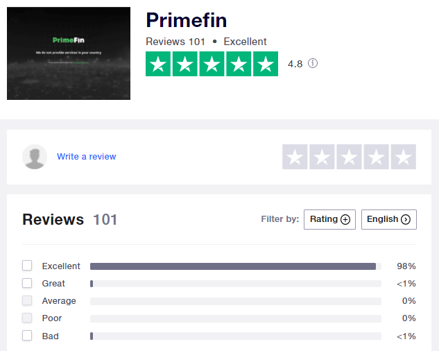 Primefin Trustpilot