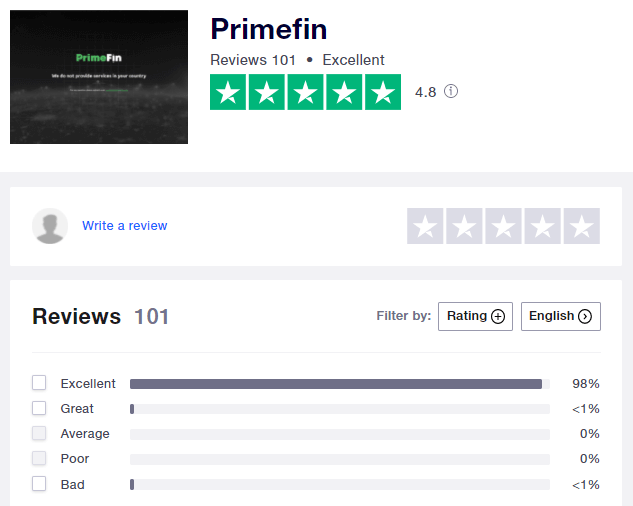 primefin trustpilot