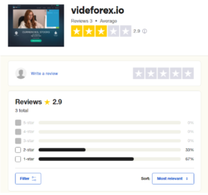 videforex review